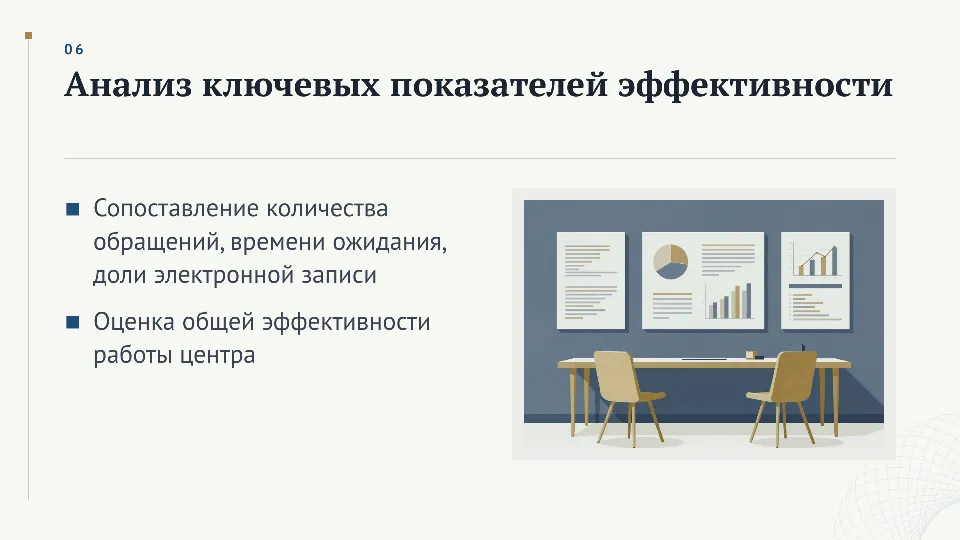 Слайд 6 из 9: Итоги работы центра госуслуг за год