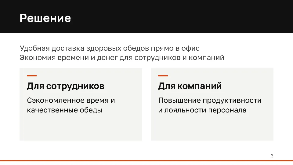 Слайд 3 из 10: Доставка обедов в офисы: предложение для инвестора