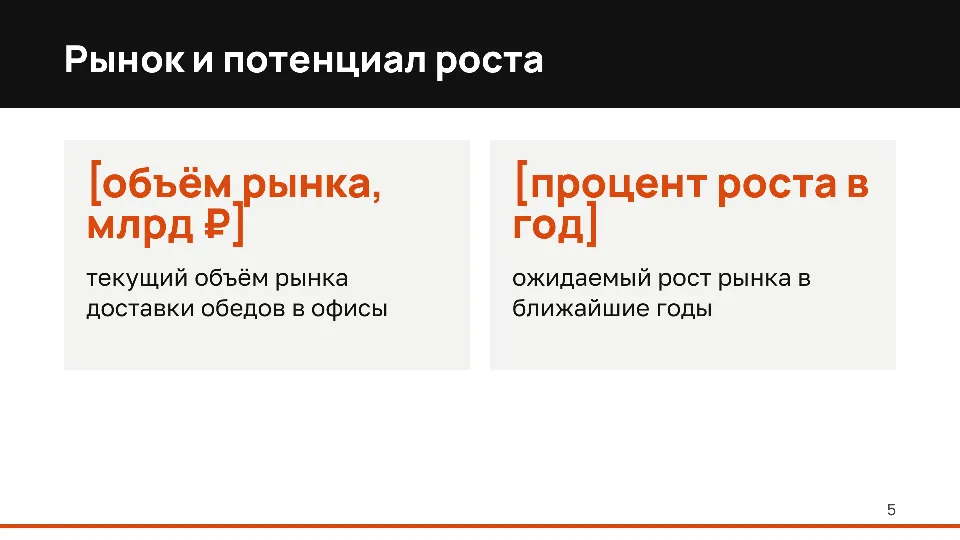 Слайд 5 из 10: Доставка обедов в офисы: предложение для инвестора