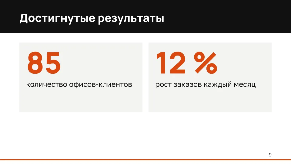 Слайд 9 из 10: Доставка обедов в офисы: предложение для инвестора