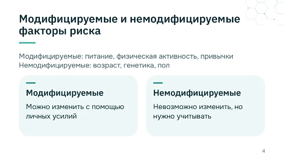 Слайд 4 из 10: Профилактика сердечно-сосудистых заболеваний