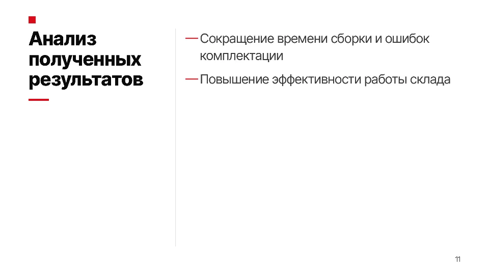 Слайд 11 из 12: Оптимизация складской логистики интернет-магазина