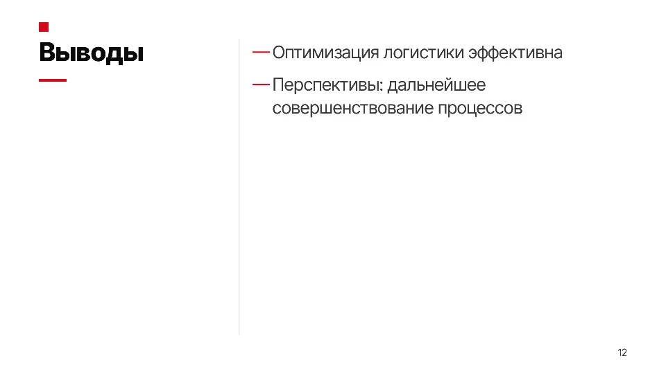 Слайд 12 из 12: Оптимизация складской логистики интернет-магазина