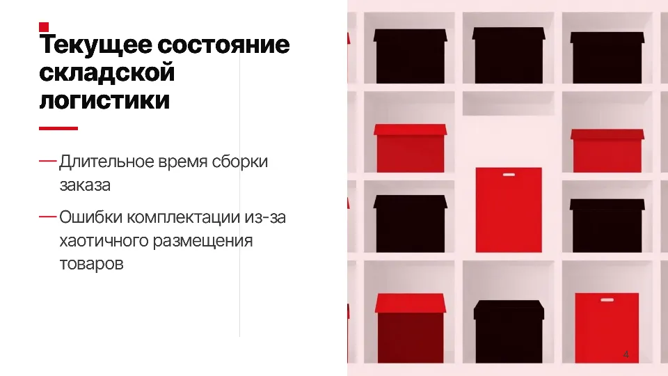 Слайд 4 из 12: Оптимизация складской логистики интернет-магазина
