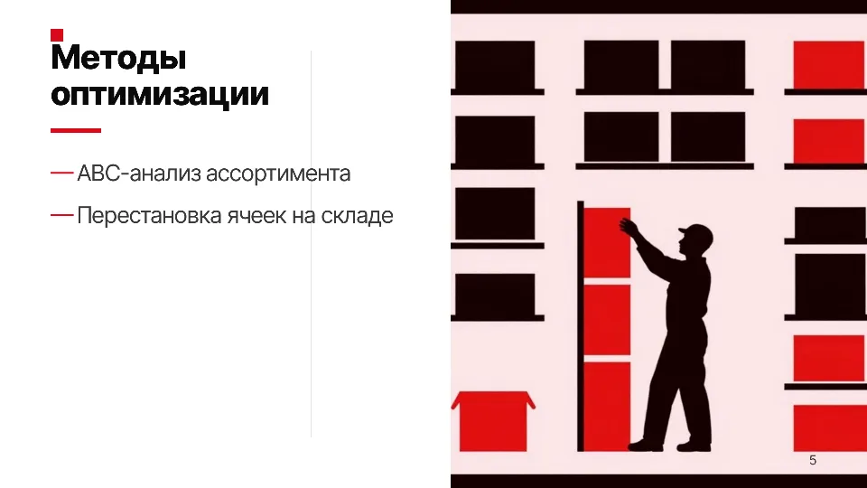 Слайд 5 из 12: Оптимизация складской логистики интернет-магазина