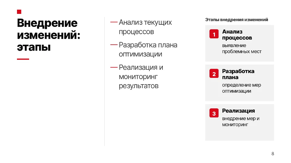 Слайд 8 из 12: Оптимизация складской логистики интернет-магазина