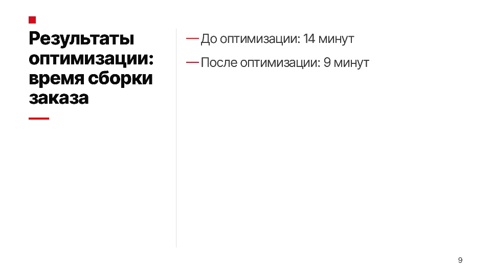 Слайд 9 из 12: Оптимизация складской логистики интернет-магазина